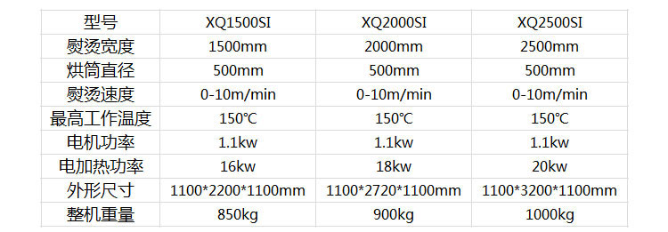 小型燙平機(jī)
